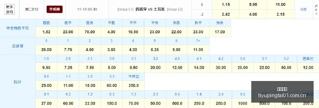 电竞战队新,加盟,实力新星助,体育平台,体育平台指南,体育平台盘口,体育平台比分,体育平台导航