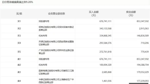 法国足球国家队新帅名单揭晓：特雷泽盖无缘阵容足坛风云